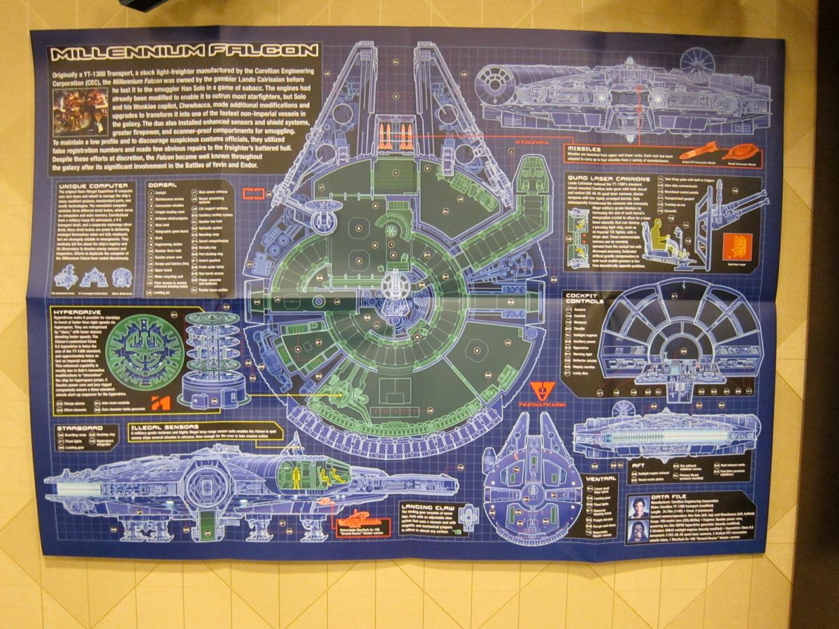Star Wars LEGO Panel 08